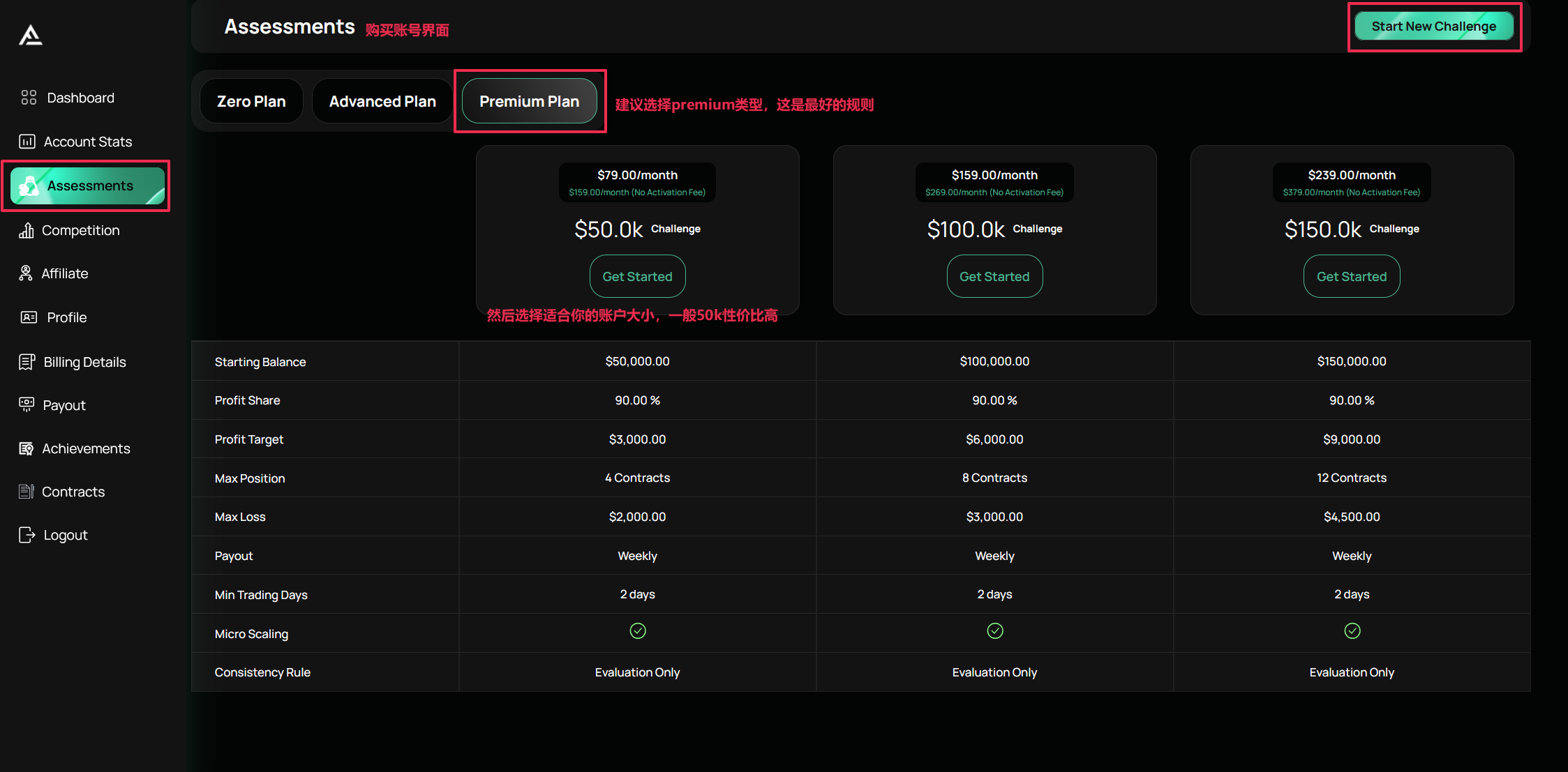 Alpha Futures 注册教程