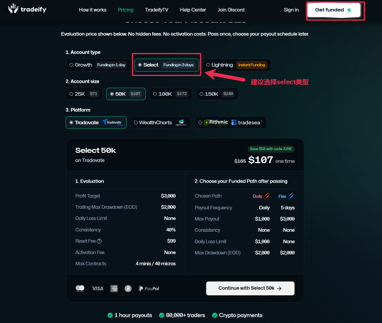 Tradeify 注册教程